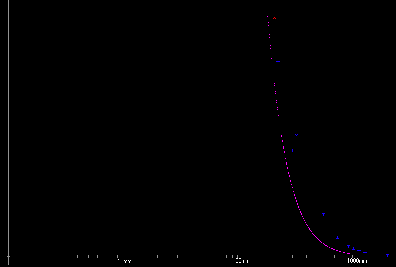 GRAPHcompass.GIF, 3 kB