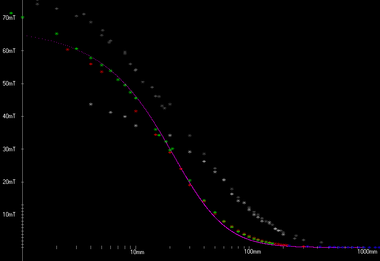 GraphPull.GIF, 5 kB