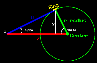 Diagram.GIF, 8 kB