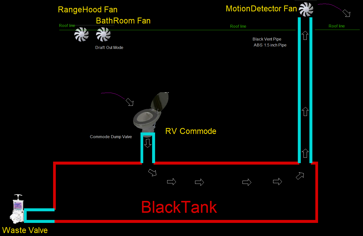 BlackVent-Fan.gif, 40kB