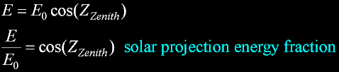 Eq-SolarProjNoon.gif, 4 kB