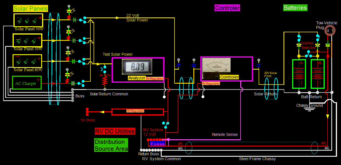 RV-Wiring-1.gif, 47kB
