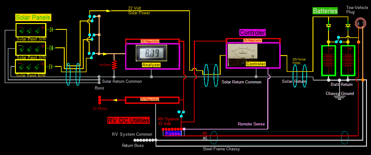 RV-Wiring-Iso.gif, 39kB