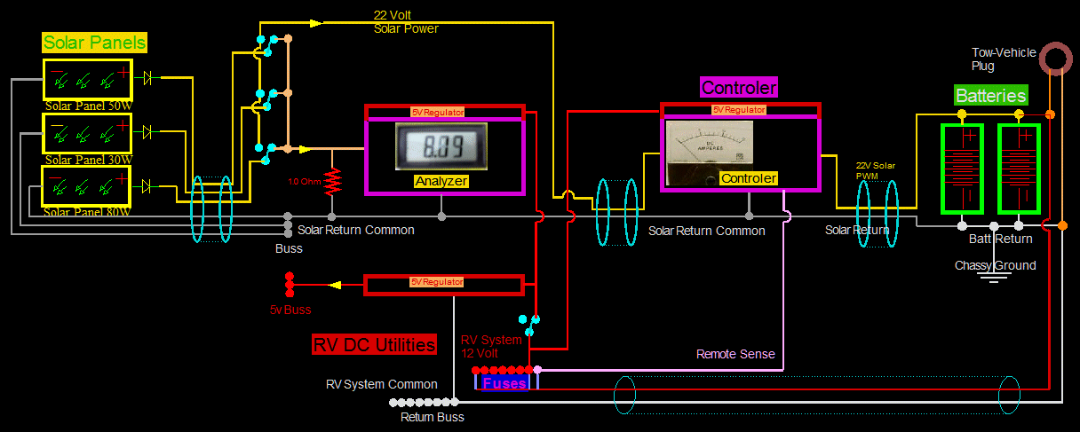 RV-Wiring-Schemat.gif, 40kB
