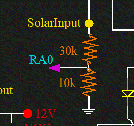SolarResDevider.gif, 15kB