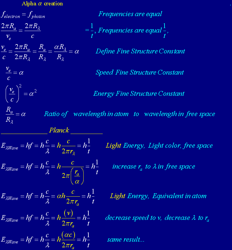 Eq-A-Alphat.gif, 31kB