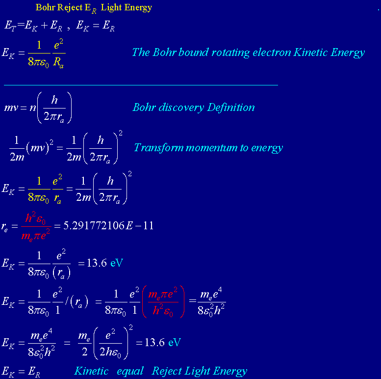 Eq-A-ERBohrLight.gif, 23kB