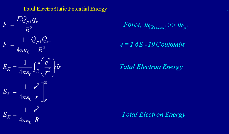 Eq-A-ETBohrTotal.gif, 14kB