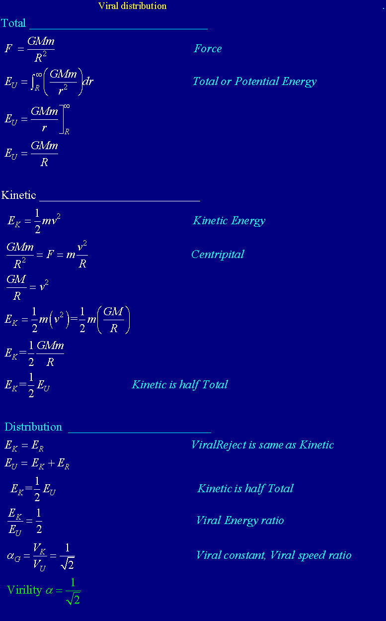 Eq-GViralAlpha.gif, 28kB