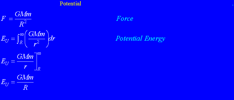 Eq-Potential.gif, 8.1kB