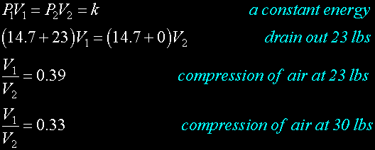 Eq-PV-23lbs.gif, 7.9kB