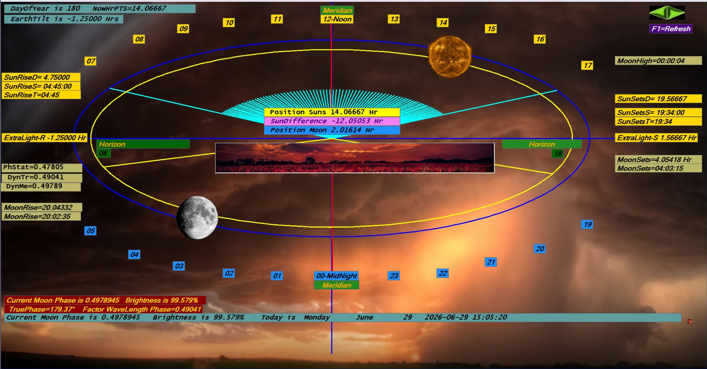 Prog_Celest_MoonSun.jpg, 390kB